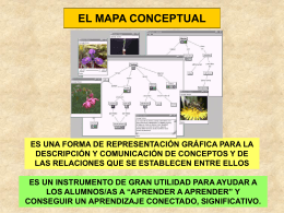 El Mapa conceptual. - Aprendizaje significativo