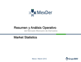 Marzo - Mercado Mexicano de Derivados