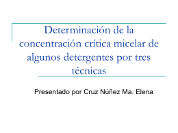 Determinación de la concentración crítica micelar de