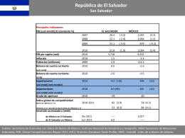 El Salvador - Secretaría de Economía