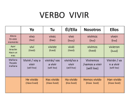 verbo VIVIR