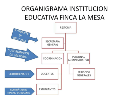 ORGANIGRAMA INSTITUCION EDUCATIVA FINCA
