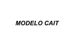 MODELO CAIT - Web de Pere Marquès