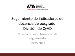 Indicadores de Docencia Posgrado CyAD