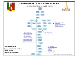 organigrama tesorería municipal (2015)