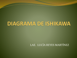 DIAGRAMA DE ISHIKAWA