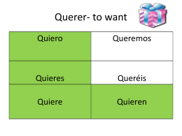 Querer- to want