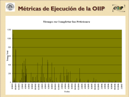 Metricas de Ejecución de la OIIP
