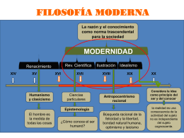 Diapositiva 1 - Filosofia Moderna