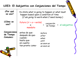Super Awesome Spanish Review