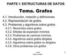 PARTE I: ESTRUCTURAS DE DATOS Tema 4. Grafos