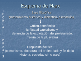 Marx - filosofiajosefinas