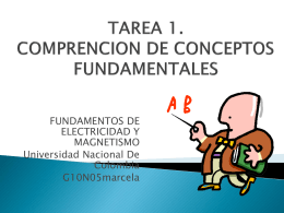 TAREA 1. COMPRENCION DE CONCEPTOS FUNDAMENT