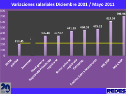 Variaciones salariales Diciembre 2001 / Mayo 2011