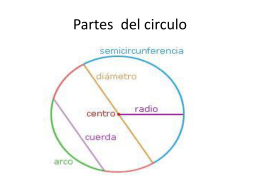 Partes del circulo