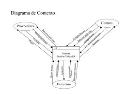 Diagrama de Contexto