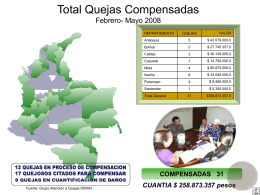Total Quejas Compensadas Corte. Febrero 2008