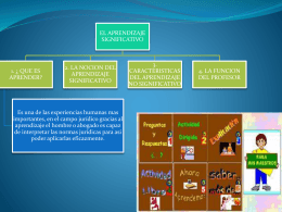 Diapositiva 1 - introducciondidactica