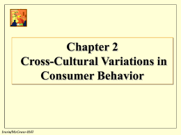 Consumer Behavior/Building Mktg Strategy