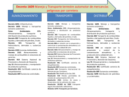 Diapositiva 1 - Responsabilidad Integral Colombia