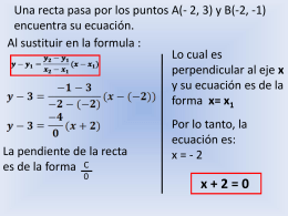 Una recta pasa por los puntos A(- 2, 3) y B(-2,