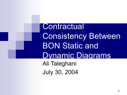 Contractual Consistency Between BON Static and Dynamic