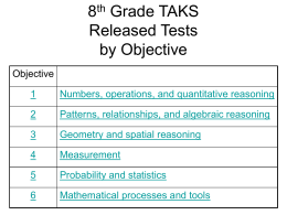 8th Grade TAKS Released Tests by Objective