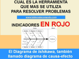 Diapositiva 1 - Balanced Scorecard, Cuadro de Mando