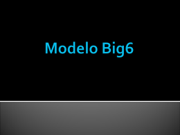 Modelo Big6 - Universidad TecVirtual