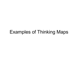 Examples: Thinking Maps PPT