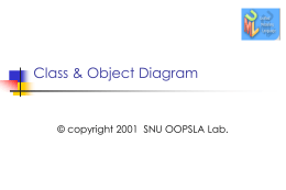Class & Object Diagram