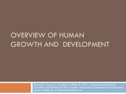 Stages of Human Development 1