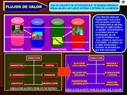flujos_valor - Blog de Luis Miguel Manene | Soy ingeniero
