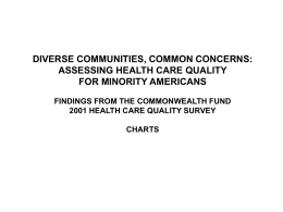 2001 Health Care Quality Survey
