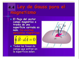 Ley de Gauss del magnetismo. - elctrmgntsm
