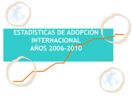 Datos_Adopcion_internacional