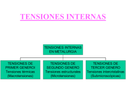 TENSIONES INTERNAS - Buenos Aires Ciudad