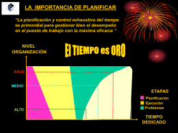 importancia_planificar - Blog de Luis Miguel Manene | Soy