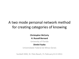 A two mode personal network method for creating …