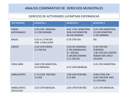 ANALISIS COMPARATIVO DE DERECHOS MUNICIPALES