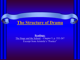 The Structure of Drama - Suffolk Public Schools Blog