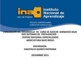Diapositiva 1 - Instituto Nacional de Aprendizaje