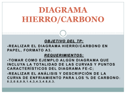DIAGRAMA HIERRO/CARBONO - Ciencia de los Materiales