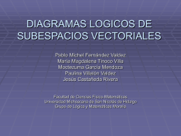 DIAGRAMAS LOGICOS DE SUBESPACIOS VECTORIALES