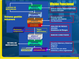 Modernizacion de Aduanas en America Latina