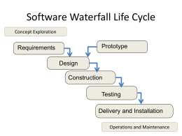 Areas of software engineering: What belongs to it