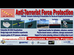 Anti-Terrorist Force Protection Tactical 3D Simulation for