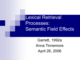 Lexical Retrieval Processes: Semantic Field Effects