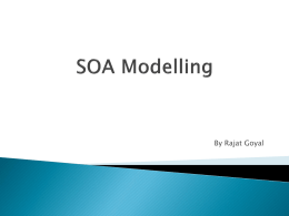 SOA Modelling using Enterprise Architect