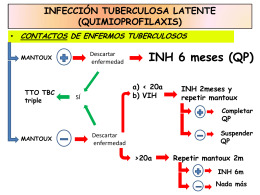 Tratamiento de la tuberculosis